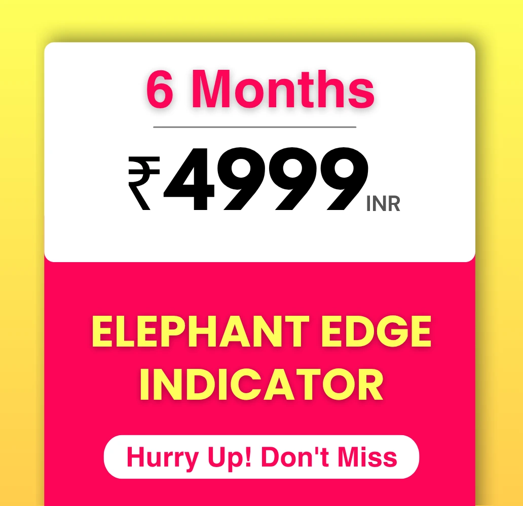 Reliance Backtest Result ALGOBING ELEPHANT EDGE INDICATOR